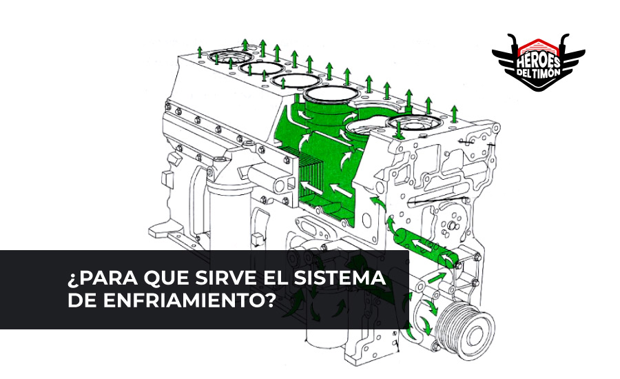 Para qué sirve el sistema de enfriamiento